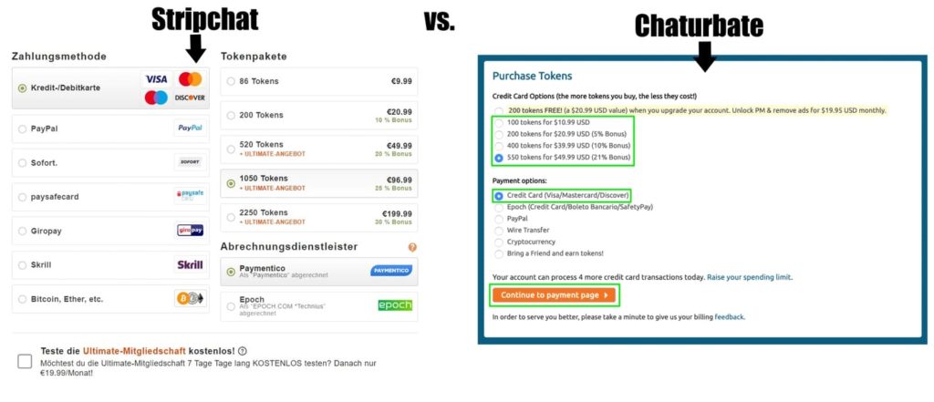 Kosten: Stripchat vs. chaturbate